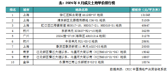 2024澳門開獎歷史記錄結(jié)果查詢,合理評審決策_W0.155