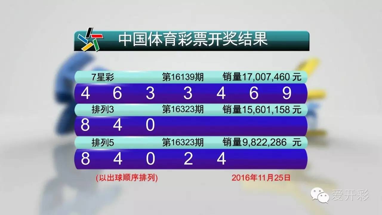 新奧彩294444cm216677,最新動態解答解釋計劃_體育版29.845