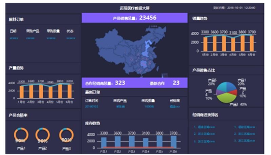 上海剛剛發生一起墜樓事件,實時解析數據分析_用戶集70.05