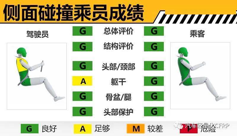 陳澤若洋 第15頁