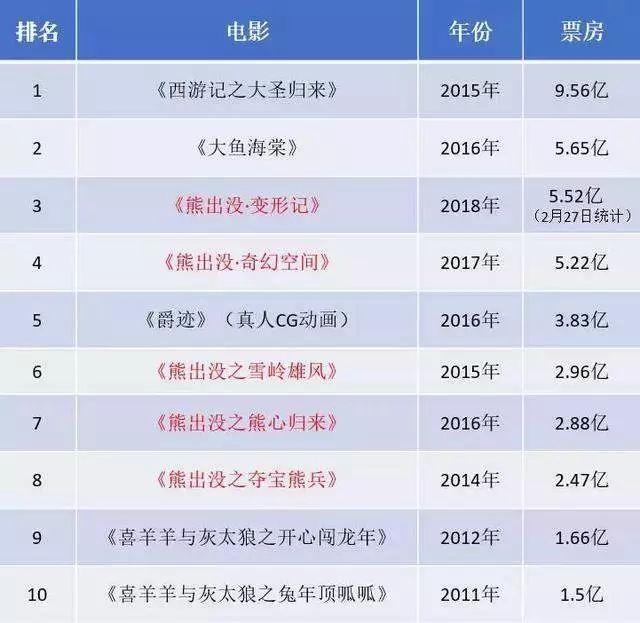 關(guān)于浮力電影網(wǎng)最新地址的文章