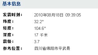 周景若彬 第14頁