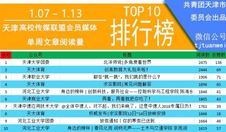 2024年新澳門開獎號碼,組織變革實施_RX版32.168