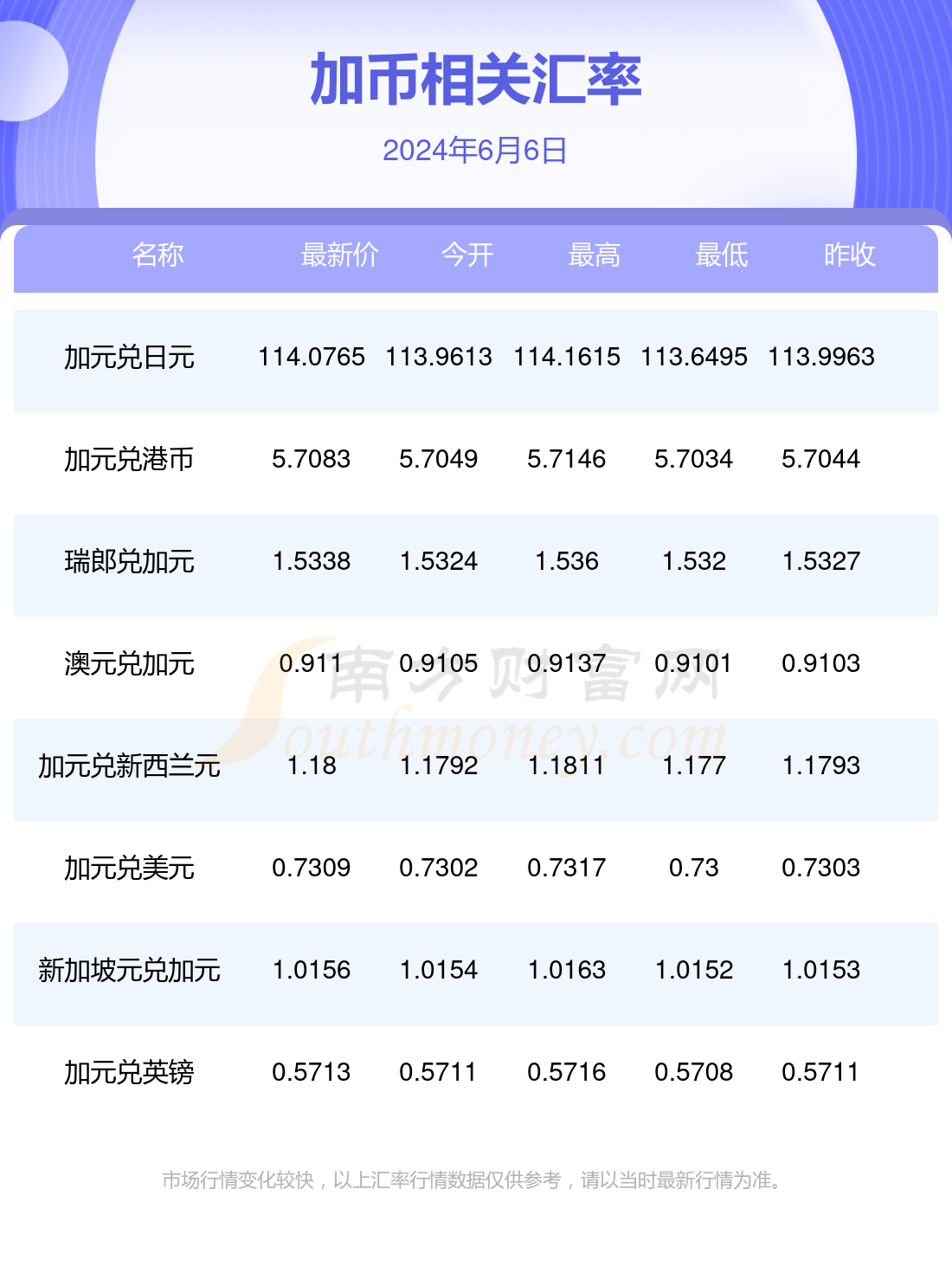 2024年香港6合開獎結果+開獎記錄,行業解答解釋落實_還原版89.772