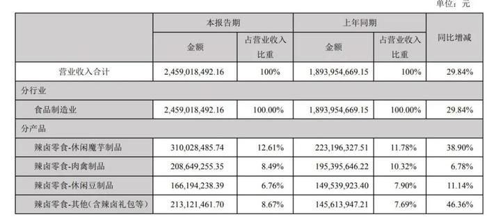 2024香港歷史開獎(jiǎng)結(jié)果查詢表最新,詳細(xì)解讀定義方案_工具版80.748