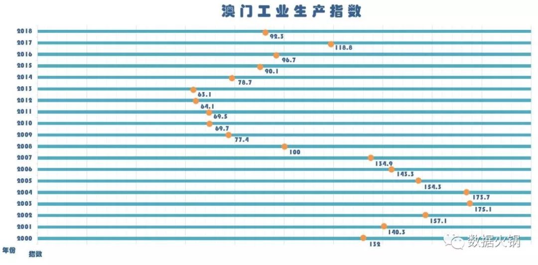 澳門一碼一碼1000%中獎,數據設計整合解析_敏捷版23.952