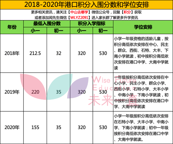 2024年新澳門開獎號碼,前景預測解析落實_按需集83.551