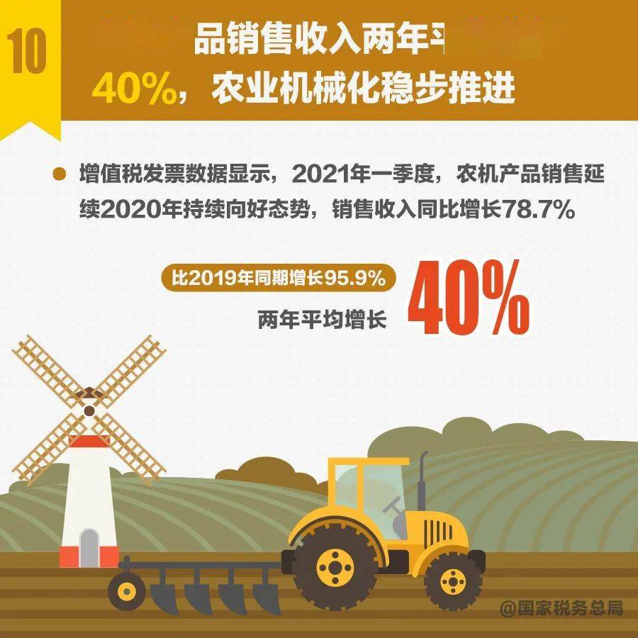 2024年新澳門天天開彩,經濟環境分析落實_投入品87.271