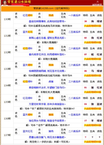 黃清皓軒 第15頁