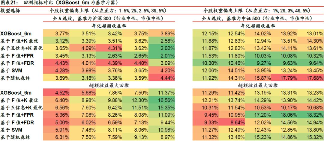 胡希若宸 第13頁