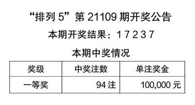 新址246(944CC)天天彩免費資料大全,效益評估解答落實_集成版4.672