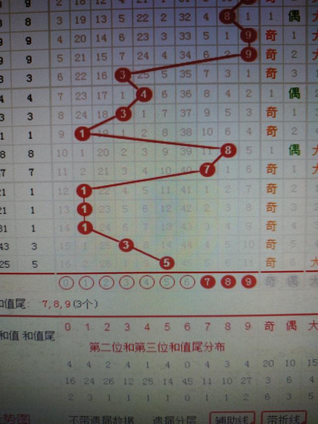 二四六管家婆期期準資料,經典解析說明_高端款79.192