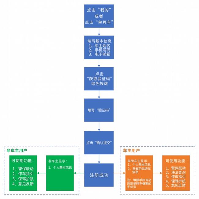 2024澳門今天晚上開什么生肖啊,全面數據解析說明_方案型29.921