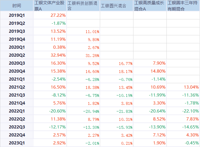 澳門一碼一碼100準確開獎結果查詢,才華解答解釋落實_典藏品66.366