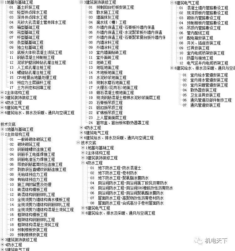 新奧門特免費(fèi)資料大全今天的圖片,獨(dú)特解答解釋落實(shí)_追隨款46.04