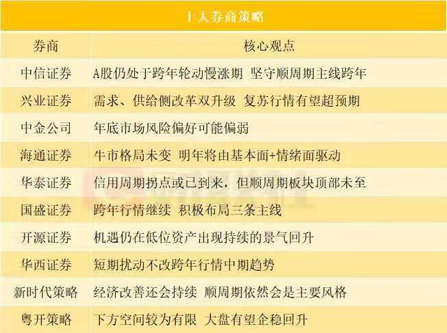 澳門正版資料彩霸王版,總結經驗落實探討_金融版34.566