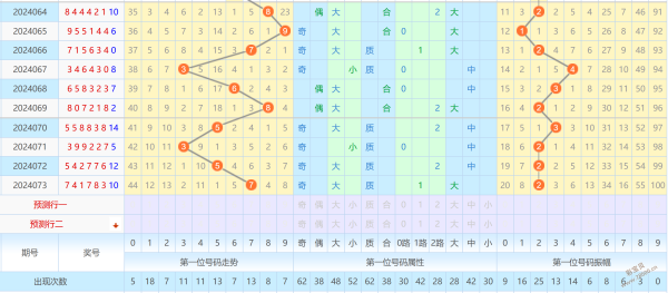2024澳門天天開好彩大全46期,目標導向的落實解析_GX78.074