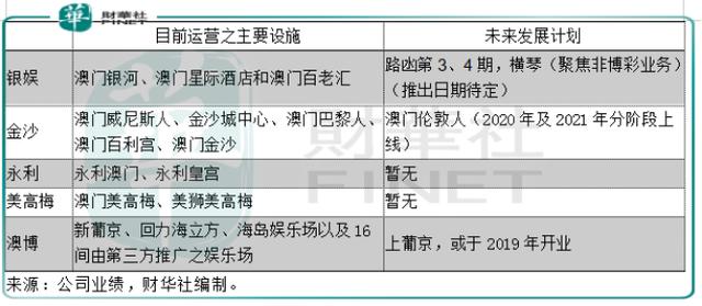 澳門今晚開特馬+開獎結果走勢圖,力量解答解釋落實_粉絲集53.204