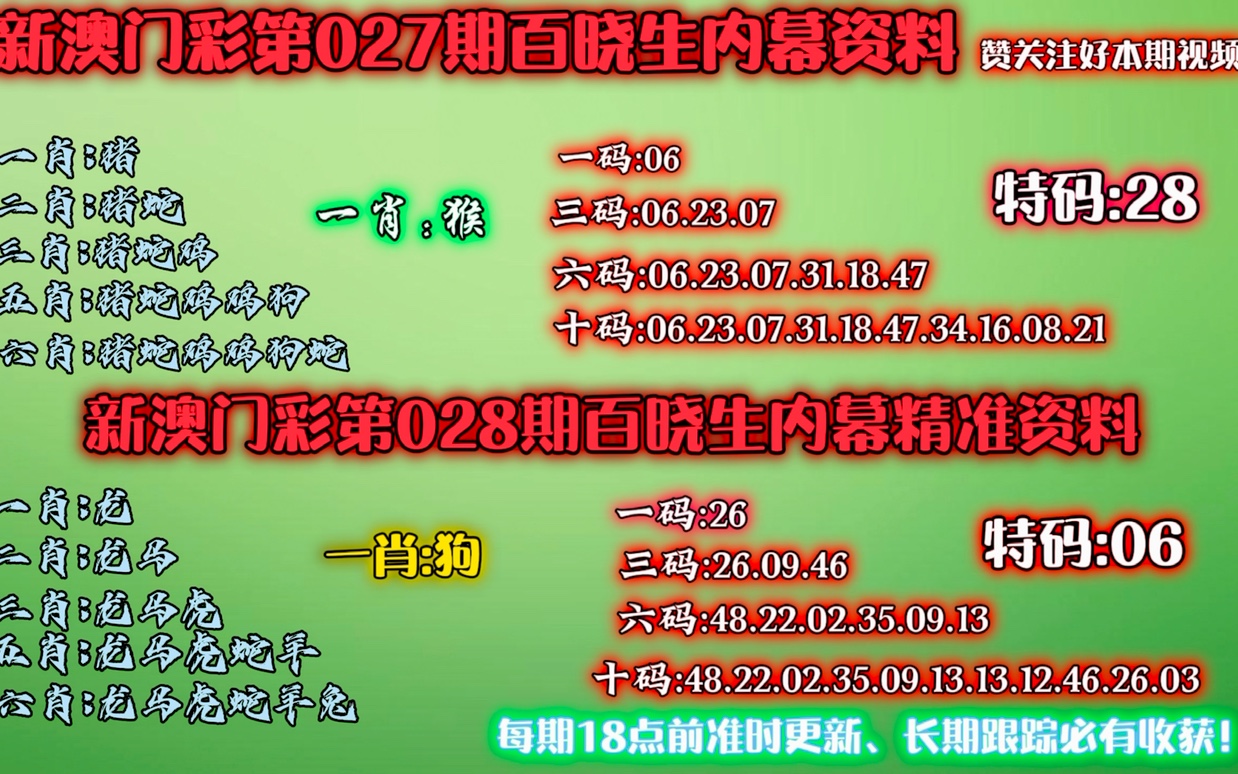 澳門今晚必中一肖一碼恩愛一生,精細(xì)解析說明_追隨版85.504
