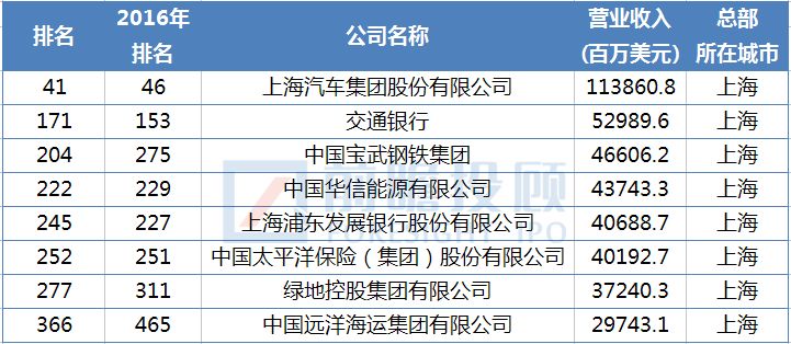 澳門正版資料彩霸王版,營銷競爭力強化_Advance84.212