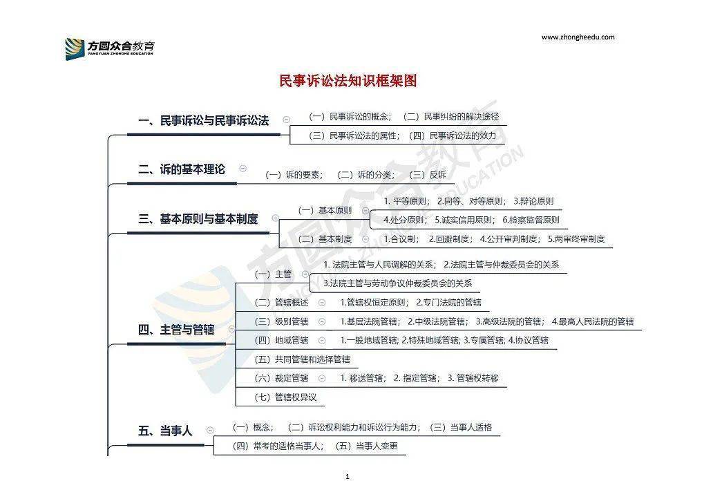 二四六香港資料期期中準,仿真技術(shù)方案實現(xiàn)_供應(yīng)版35.28