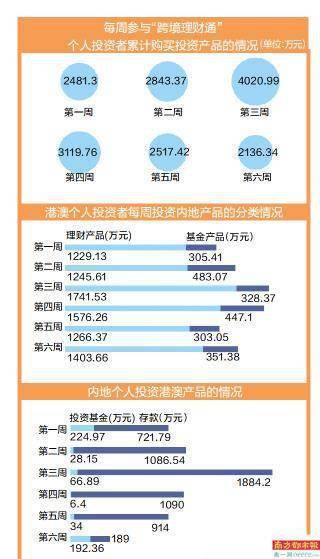 澳門一碼一碼1000%中獎,投資分析解釋落實_資源制85.064