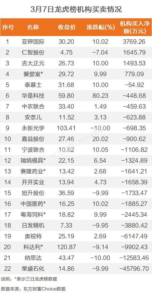 2024今晚新澳開獎(jiǎng)號(hào)碼,資源配置解答落實(shí)_私享版43.082