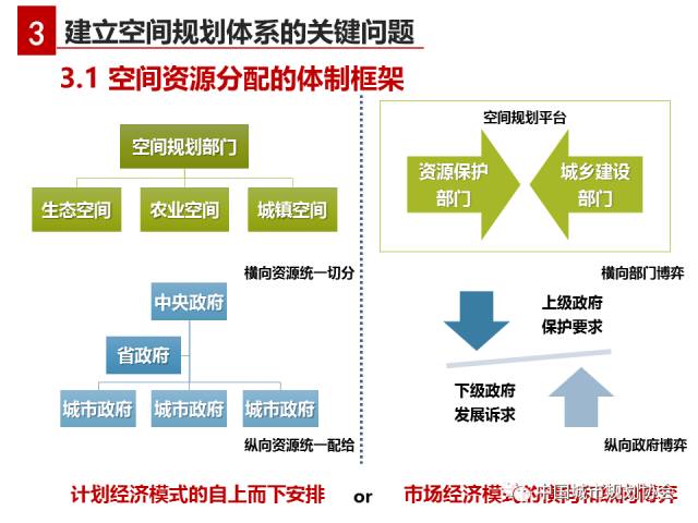 青木關最新發展規劃，塑造未來城市的藍圖