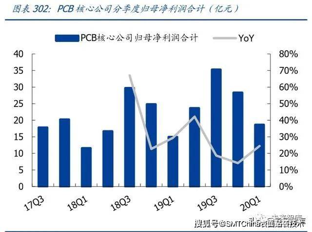 儀電電子股票最新消息深度解析