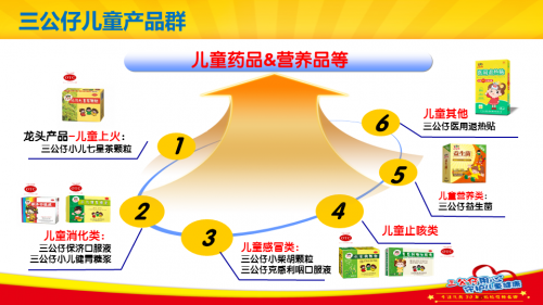 司太立制藥最新消息，引領行業變革，共創健康未來