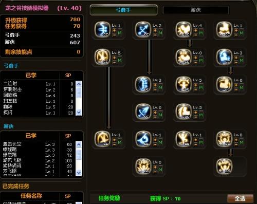 龍之谷游俠加點最新版攻略