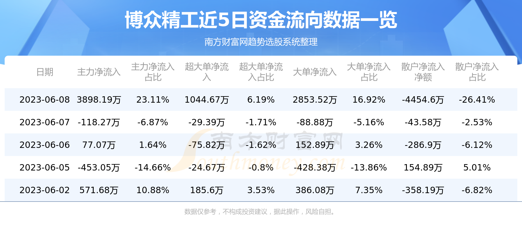 博深工具股票最新消息深度解析