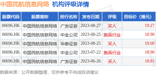 中國民航最新消息概覽