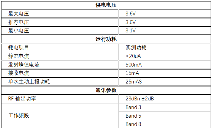 最準(zhǔn)一碼一肖100開封,專業(yè)講解解答解釋策略_高配集99.43