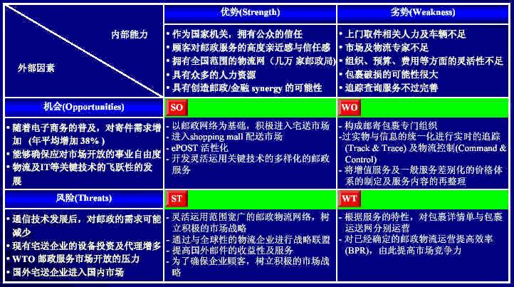 澳門平特一肖100%準資優勢,智計解答解釋落實_軍事型97.644