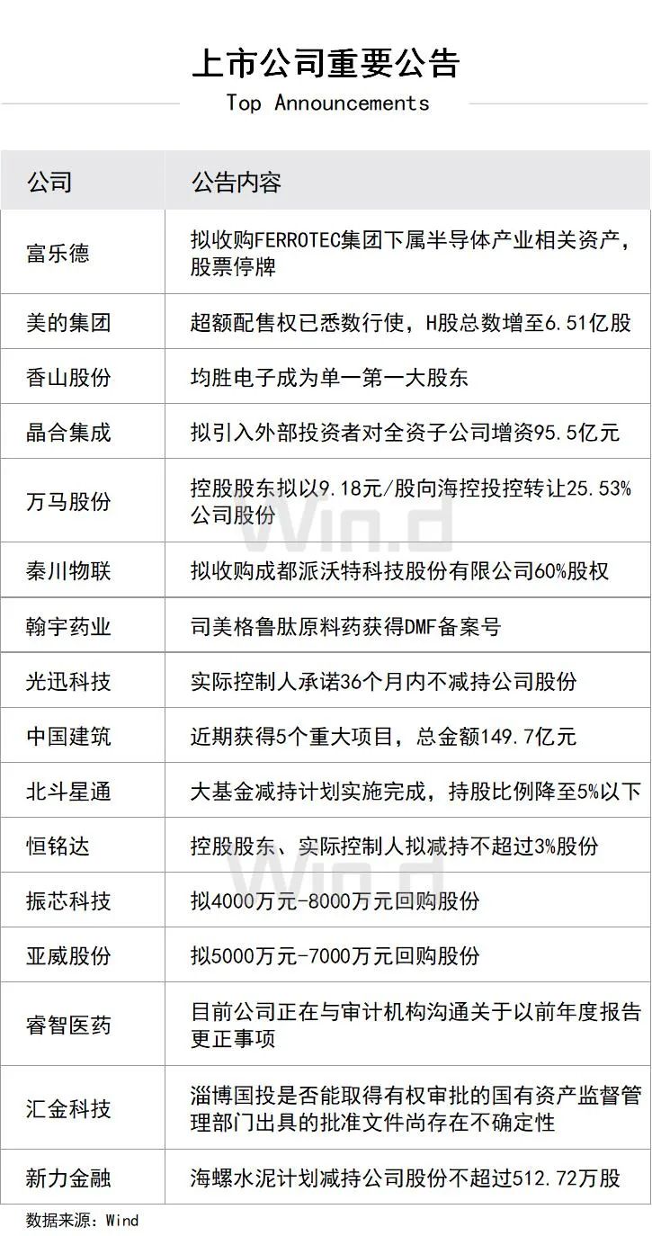 2024年香港6合開獎(jiǎng)結(jié)果+開獎(jiǎng)記錄,財(cái)務(wù)報(bào)告解析落實(shí)_影像版28.483