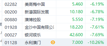 新澳門一碼中精準(zhǔn)一碼免費(fèi)中特,精確解釋疑問分析解答_共享品19.403
