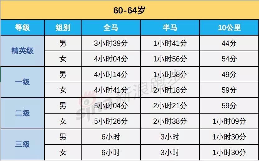 2024澳門今晚開特馬開什么,精細解析評估_使用版4.297