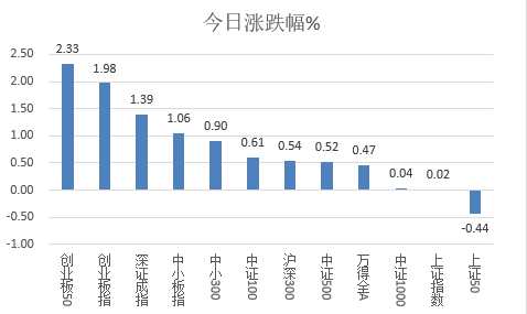 新澳天天開獎資料大全最新開獎結果查詢下載,全面現象探討解答解釋_QHD14.349
