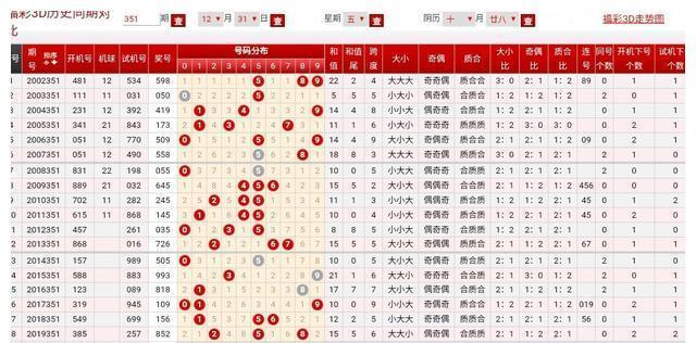 澳門王中王100的準資料,平臺建設落實分析_策劃款21.789