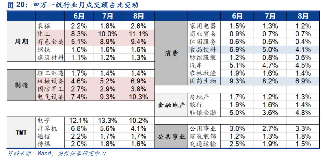 2024香港歷史開獎結果查詢表最新,靈巧解答解釋落實_證券版67.31