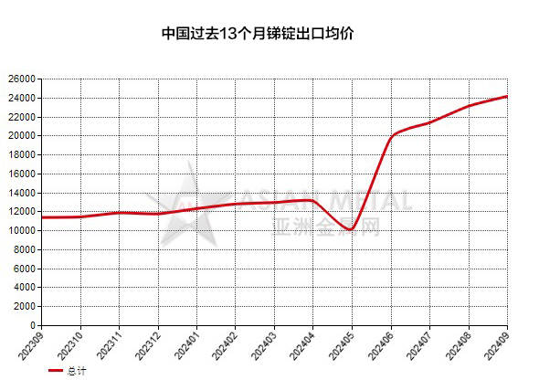 2024香港歷史開獎記錄,系統評估解答解釋計劃_專注集25.243
