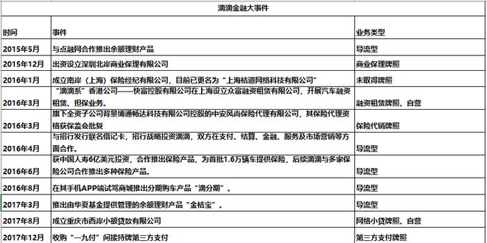 新澳天天開獎(jiǎng)資料大全最新54期開獎(jiǎng)結(jié)果,深度評估解析說明_金融版18.051