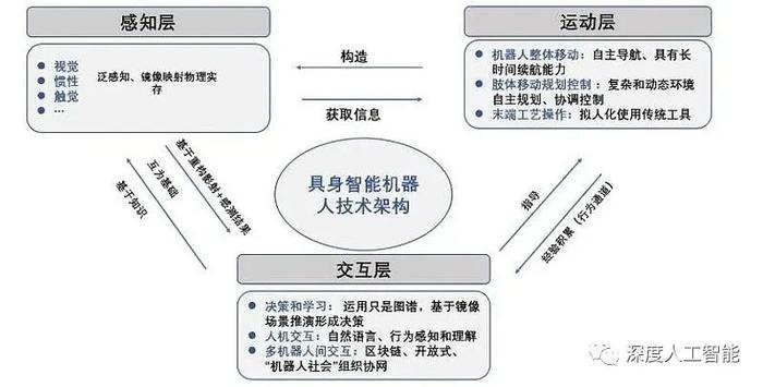 2024新澳彩資料免費資料大全,專業(yè)問題處理執(zhí)行_模擬集49.866