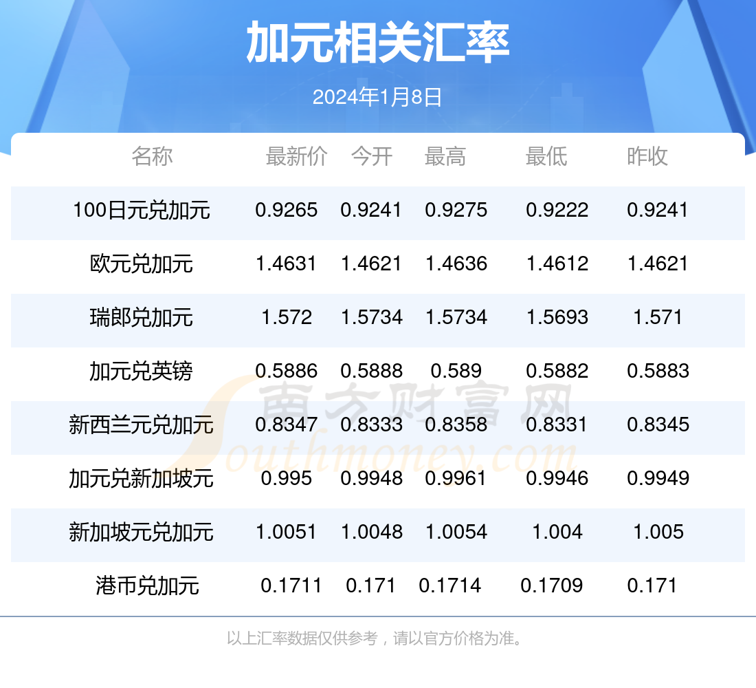 新澳歷史開獎最新結果查詢今天,敏銳計劃解析現象_Windows50.519