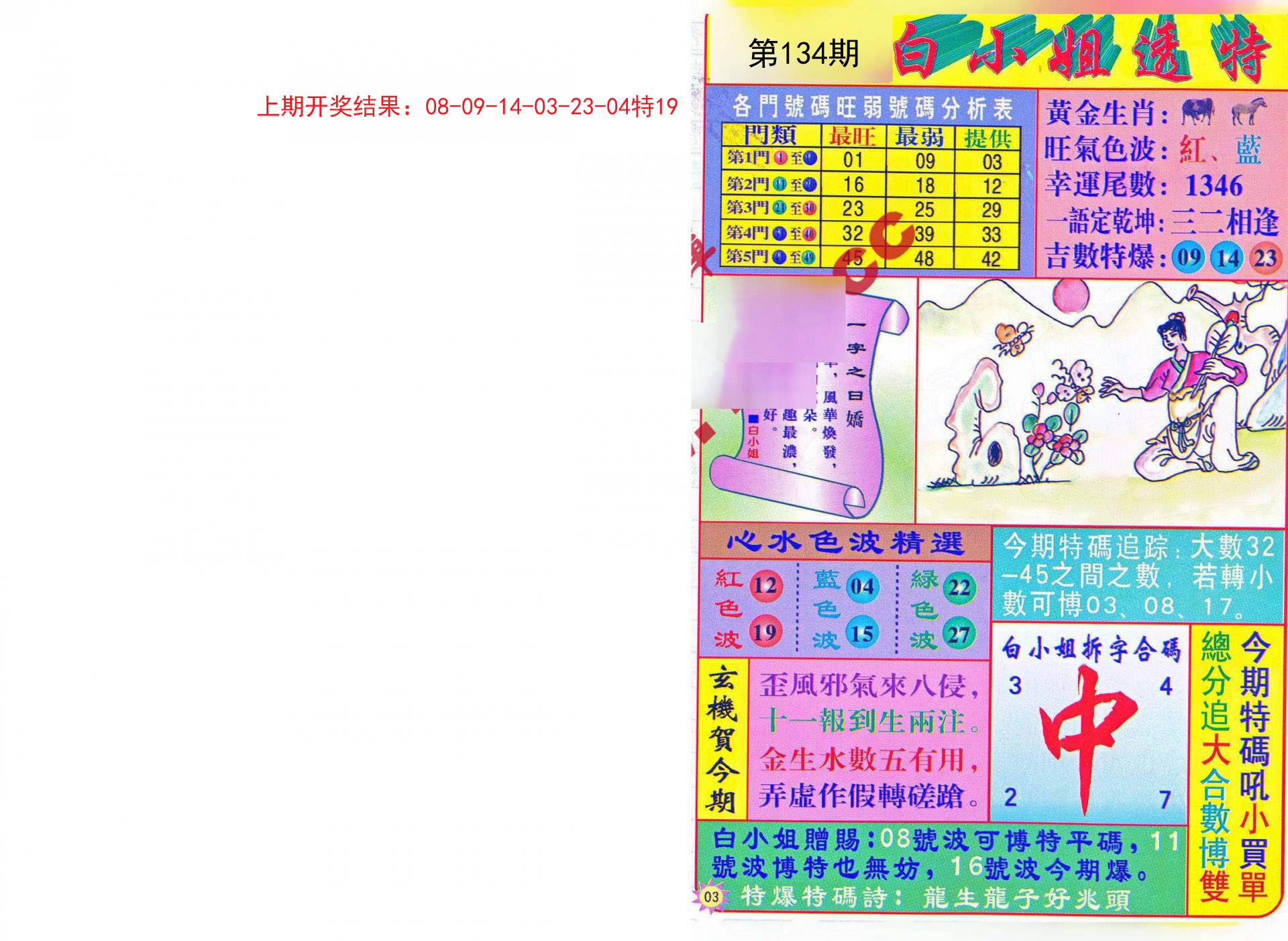 吳睿若翔 第12頁