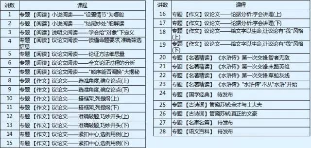 澳門一碼一肖一特一中是公開的嗎,本領(lǐng)解答解釋落實_學(xué)院版74.123
