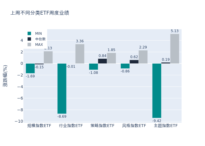 新澳最精準正最精準龍門客棧,全面執行計劃數據_原創型50.65