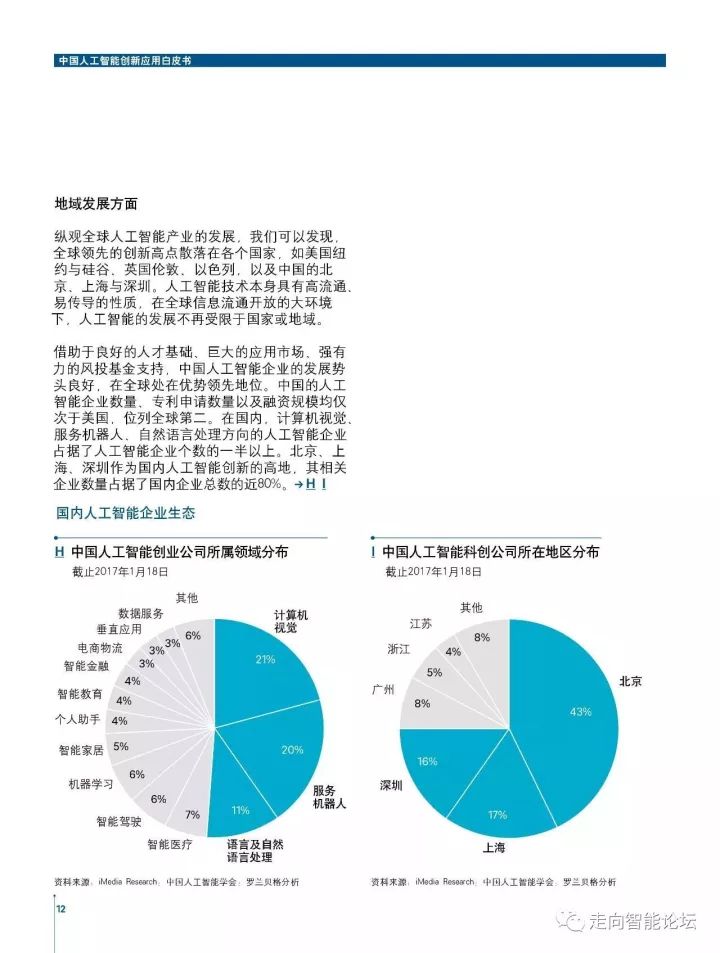 孫晨若塵 第12頁