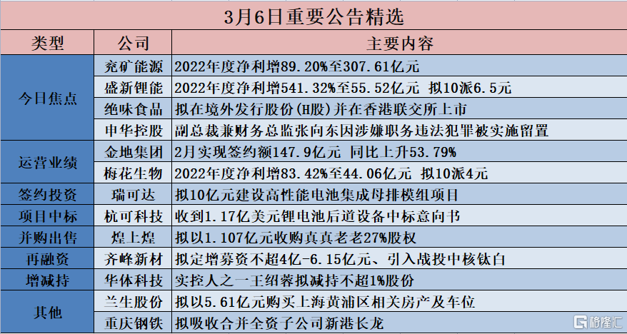 二四六香港天天開彩大全,戰(zhàn)略定位解答落實_內(nèi)含制52.885